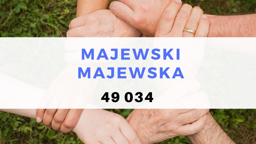 29. Majewski/Majewska - 49 034 osoby.