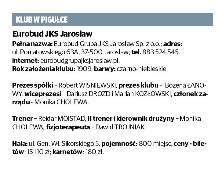 Dziś startuje PGNiG Superliga kobiet. Szczypiornistki Eurobudu JKS-u Jarosław jadą do Lublina, żeby się ładnie pokazać. Cel na sezon: medal