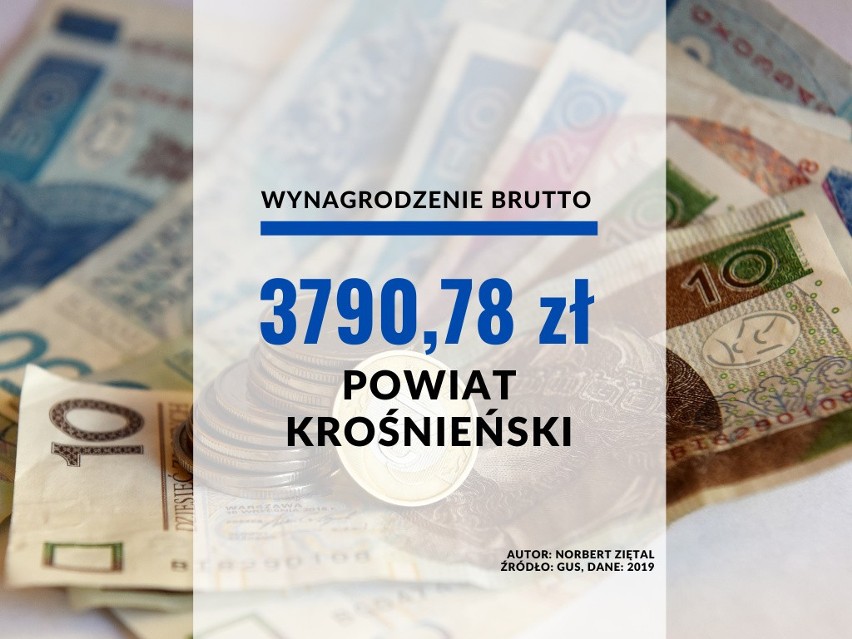 23. miejsce - powiat krośnieński
3 790,78 zł brutto