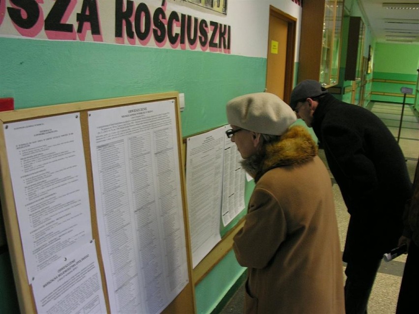 Wybory samorządowe w Brzegu....