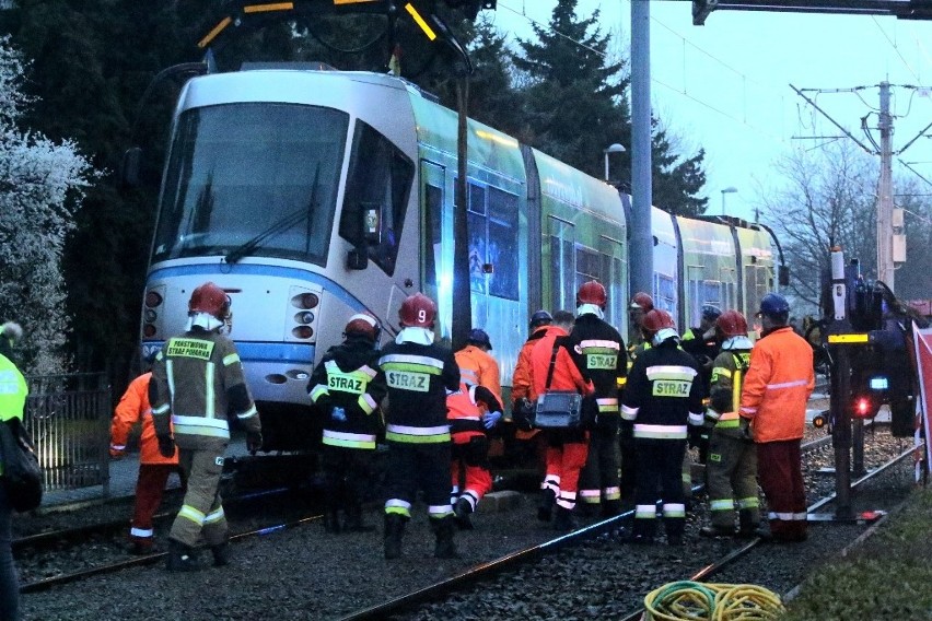 Tragiczny wypadek przy ul. Świeradowskiej we Wrocławiu....