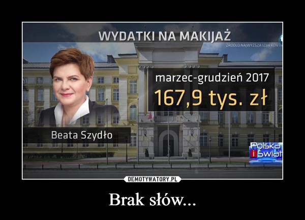 Beata Szydło i KOSMICZNE wydatki na wizażystów - MEMY....