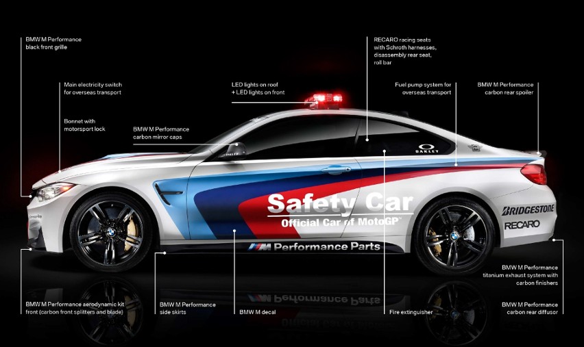 BMW M4 Coupe MotoGP Safety Car 2014
Fot: BMW