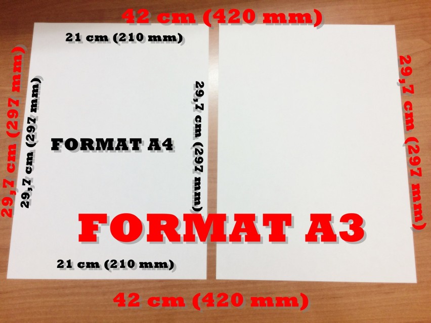 FORMAT A3 - ile to cm? Ile to mm?