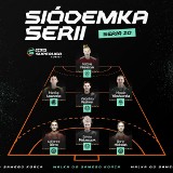Superliga kobiet. Dwie zawodniczki Handball JKS Jarosław w siódemce kolejki