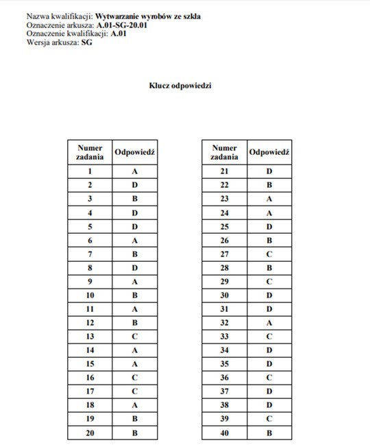 Pytania Egzaminacyjne Dla Elektryków - Wiedza 1