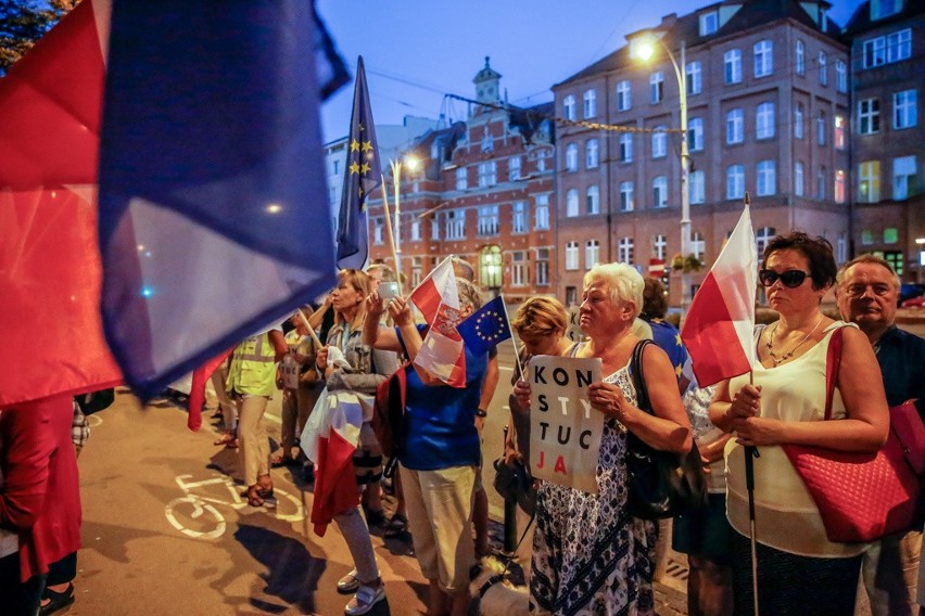 Protest przed sądem okręgowym w Gdańsku 25.07.2018.  „Wolne sądy, wolne wybory, wolna Polska”
