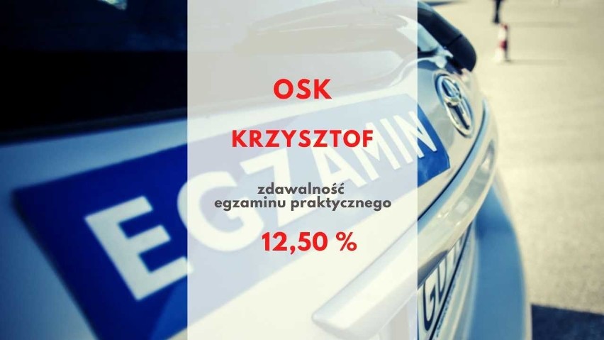 OSK Krzysztof...