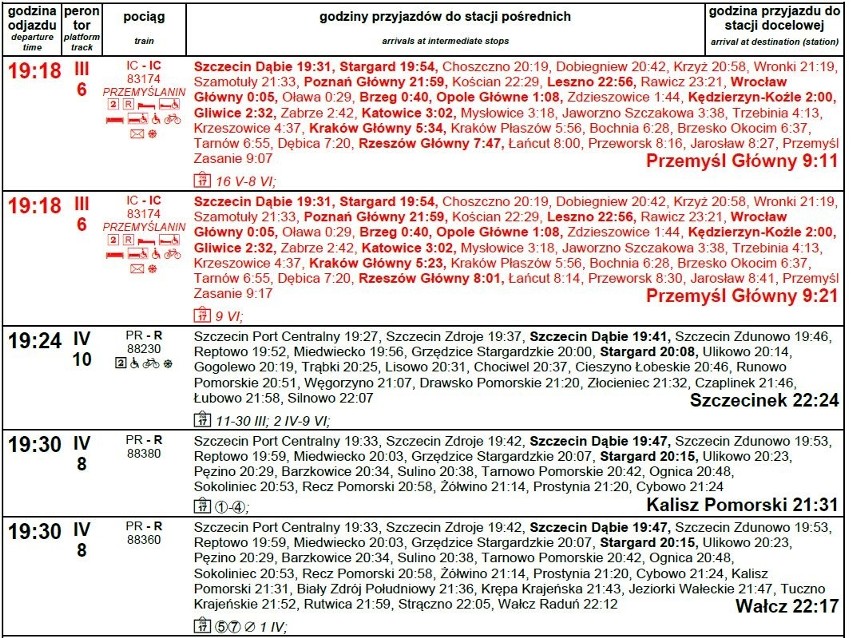 Nowy rozkład jazdy PKP - Szczecin odjazdy od 11.03.2018. Zobacz zmiany. Pilotażowo startuje Szczecińska Kolej Metropolitalna