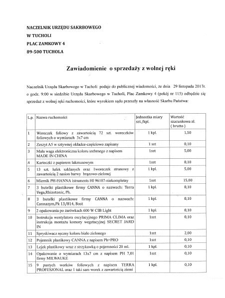 Zarekwirowany sprzęt do produkcji narkotyków był wystawiony na sprzedaż przez skarbówkę