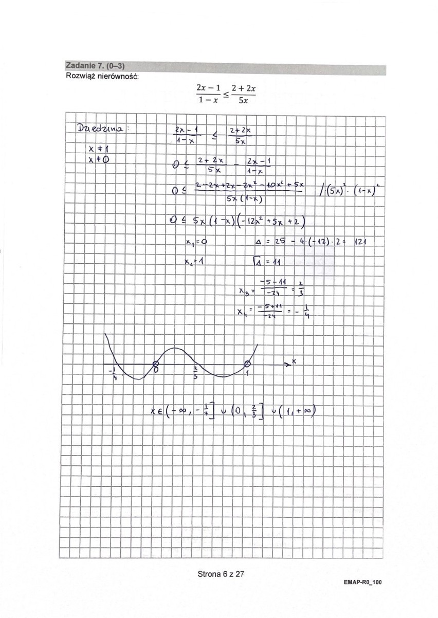 Matura 2021 z matematyki rozszerzonej. Przykładowe...