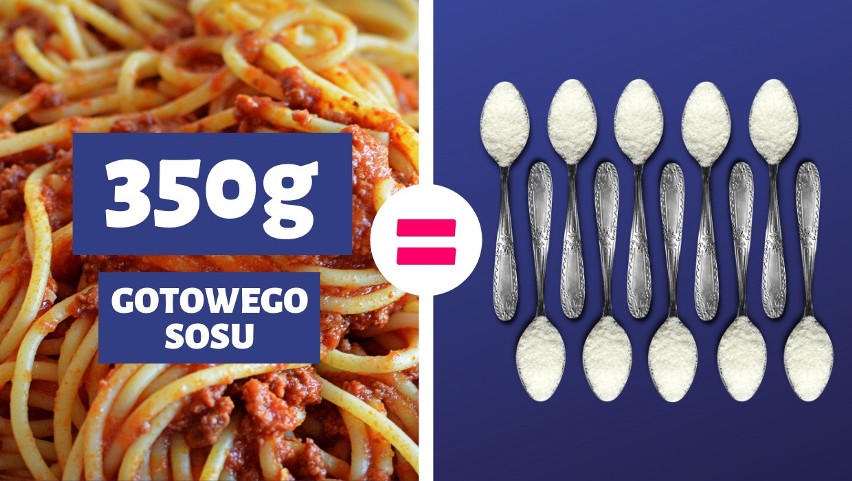 1 słoik gotowego sosu do spaghetti (350 g) = 10 łyżeczek...