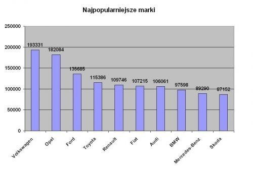 Fot. Polskapresse