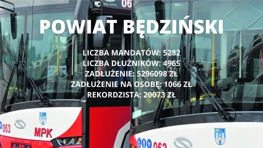 Mieszkańcy Katowic, Bytomia i Zabrza nie płacą mandatów za jazdę na gapę. Jak to wygląda w innych miastach i powiatach?
