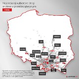 Przed świętami właśnie na tych drogach panuje największy ruch [RAPORT]