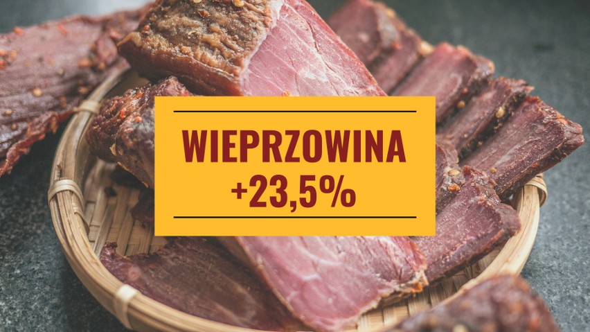 Polacy łapią się za portfele. Co podrożało przez ostatnie 4 lata? Za masło trzeba zapłacić ponad 43 proc. więcej! 