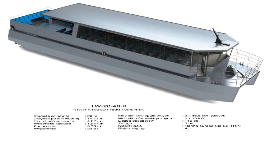 Tak ma wyglądać statek pasażerki, który będzie pływał po...