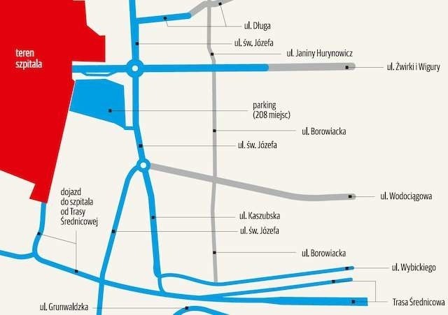 Orientacyjny schemat rozważanych drogowych połączeń szpitala na Bielanach.