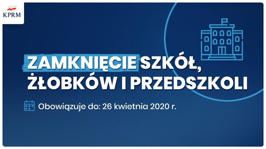 Koronawirus w Polsce: Ograniczenia przedłużone, będzie obowiązek zasłaniania twarzy. Po świętach plan łagodzenia restrykcji