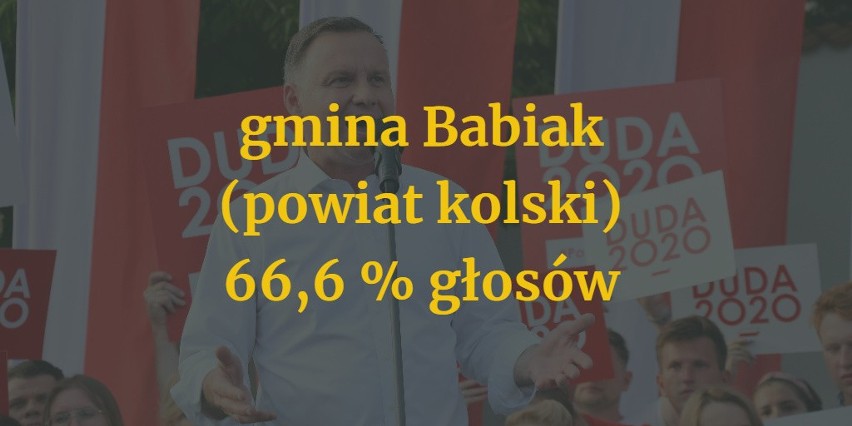 Gmina Babiak znalazła się na 10 miejscu zestawienia. W...