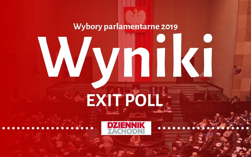 Wyniki wyborów 2019 Kto wygrał wybory parlamentarne? Wyniki EXIT POLL. Sondaż IPSOS