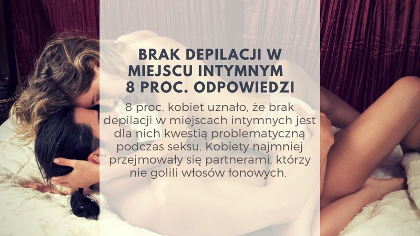 W specjalnie przygotowanym raporcie kobiety ujawniły, co...