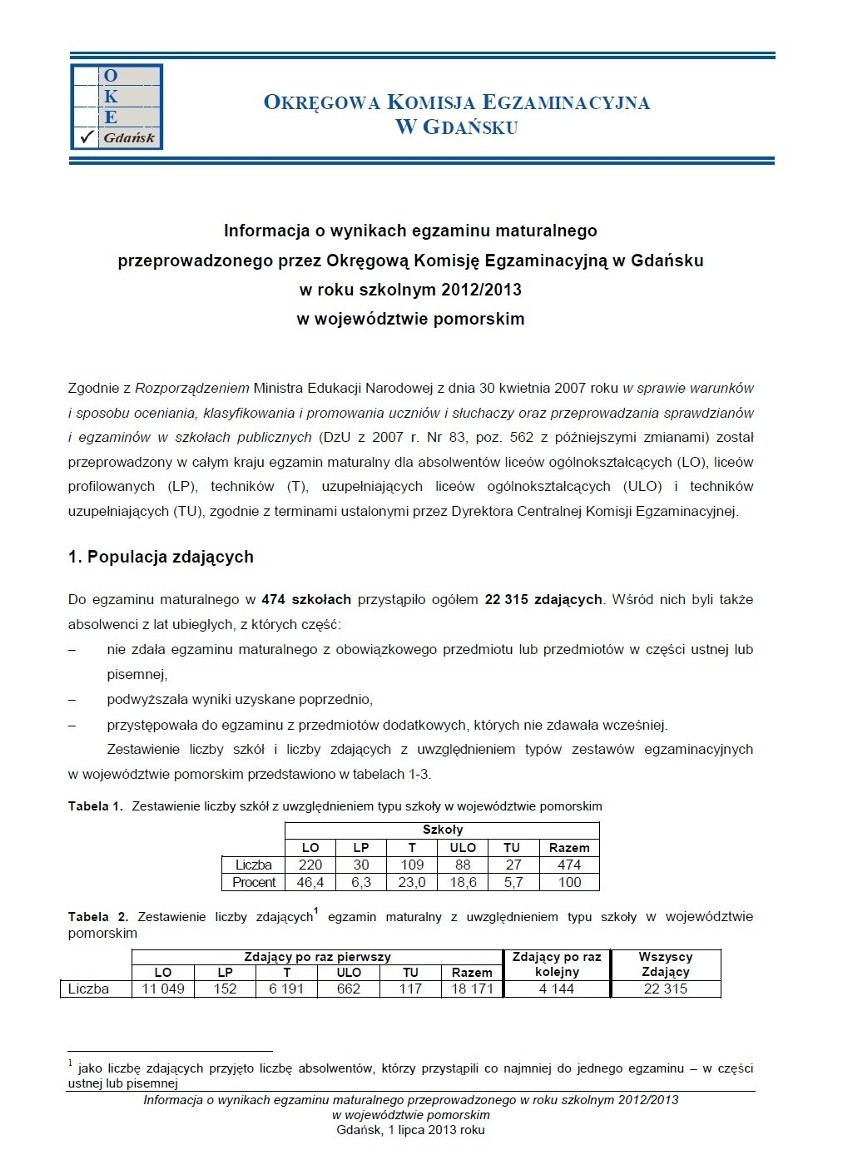 MATURA 2013 WYNIKI. Jak poszło maturzystom w pomorskich miastach? [WYNIKI MATURY W POWIATACH]