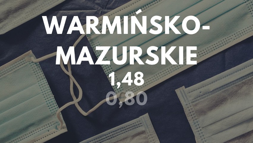 29 lipca w województwie warmińsko-mazurskim wskaźnik R dla...