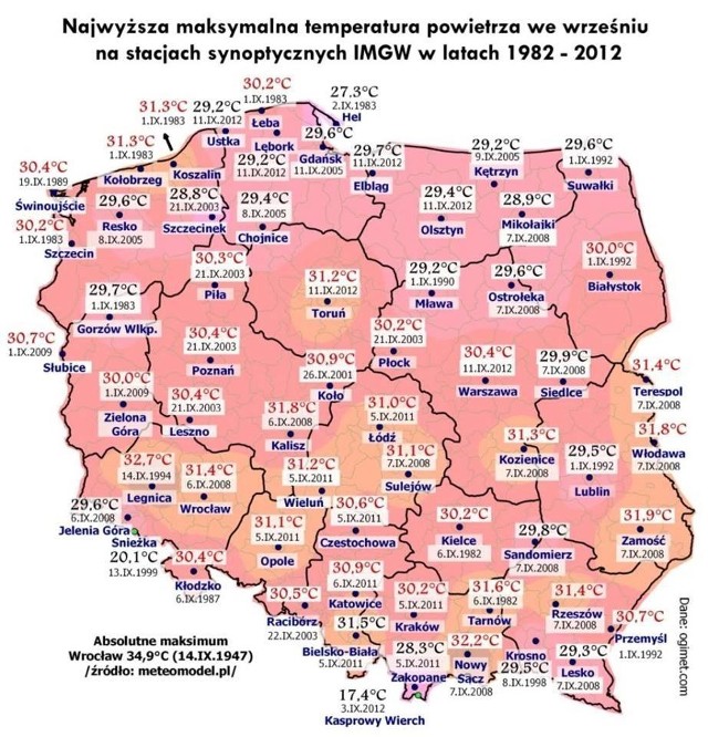 Ostatni raz tak wysoka temperatura była we wrześniu 2009 r.