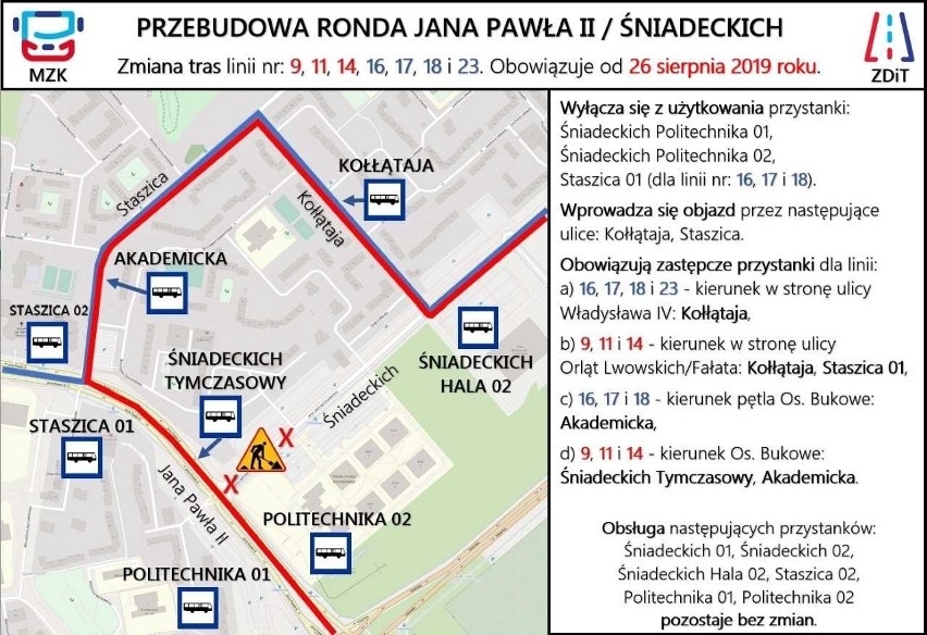 W poniedziałek rusza przebudowa ronda Jana Pawła II/Śniadeckich w Koszalinie