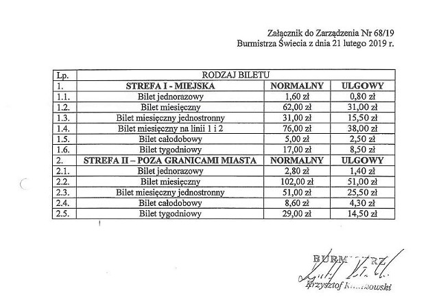 Niektóre bilety będą kosztowały od marca mniej.