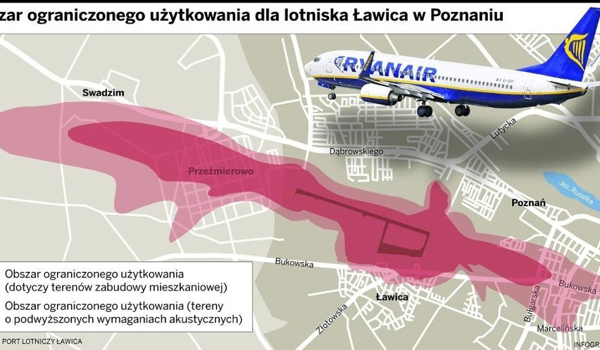 Obszar ograniczonego użytkowania w pobliżu lotniska Ławica