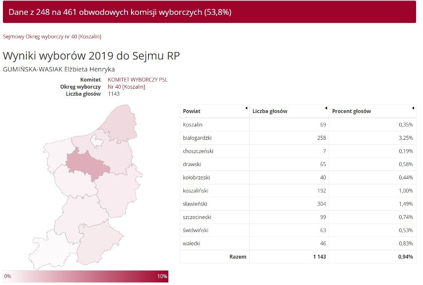 Wybory parlamentarne 2019. Wyniki wyborów w okręgu 40 - Koszalin. Sprawdź cząstkowe wyniki!