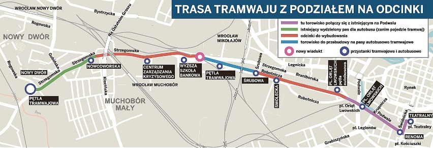 Wrocław: Tędy ma pojechać tramwaj na Nowy Dwór (TRASA, SCHEMAT)