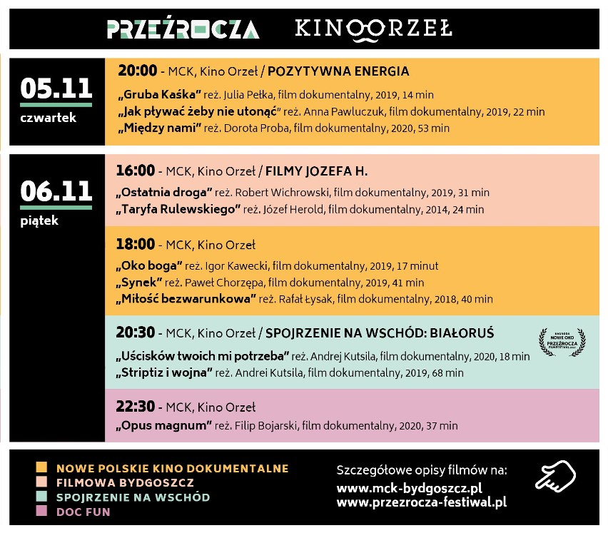 Dobre kino całkiem za darmo! Zapraszamy na festiwal filmowy Przeźrocza: 5-8 listopada 2020