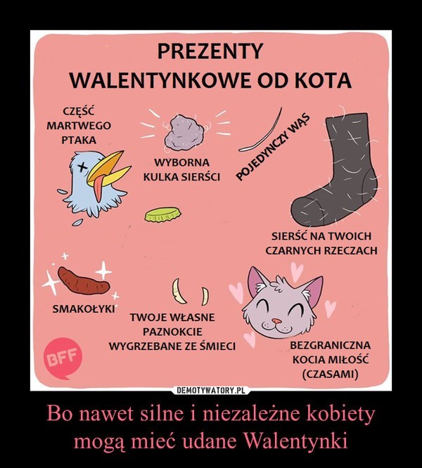 Życzenia na walentynki [WIERSZYKI, OBRAZKI, MEMY, RYMOWANE I...