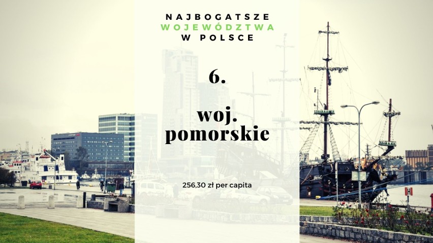 Najbogatsze województwa, miasta i gminy w Polsce. Nowy ranking czasopisma „Wspólnota” na 2019 r.  Sprawdź, gdzie najlepiej się mieszka