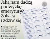 Waloryzacja emerytur 2015: Jaka podwyżka rent i emerytur? Oto kwoty WALORYZACJA RENT i EMERYTUR