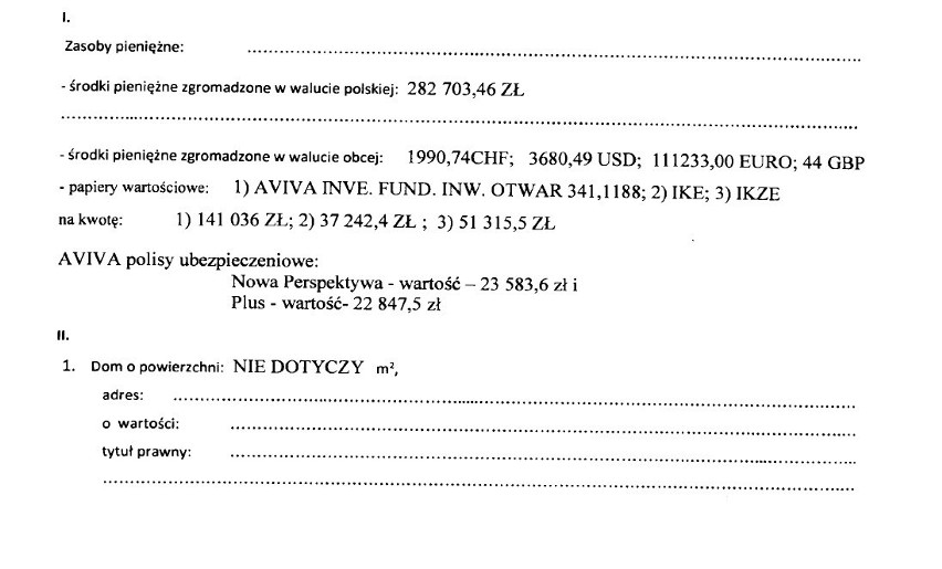 Oświadczenie majątkowe Magdaleny Adamowicz za 2020 rok. Milionerka z 780 tysiącami zł zarobku