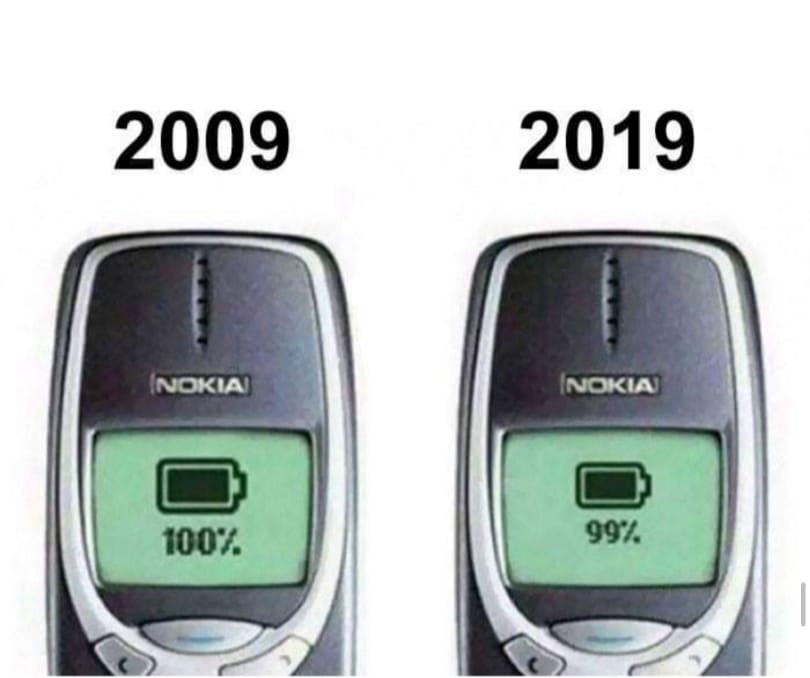 10 year challenge jest hitem internetu w ostatnich...