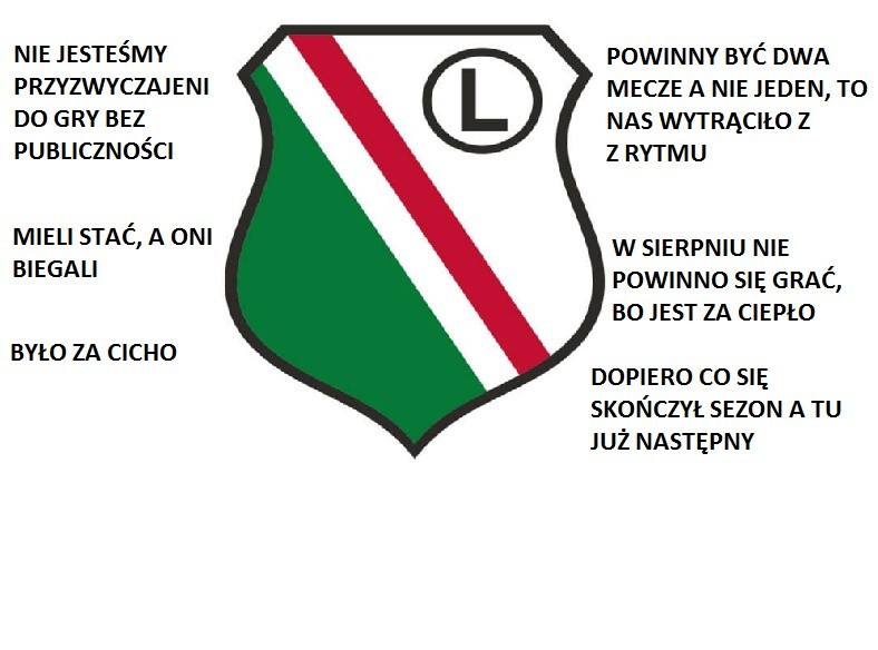 Uczę się jeździć. Uczę się grać. MEMY po meczu Legia - Omonia