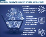 Twoje Finanse: Jak kupować, by nie stracić