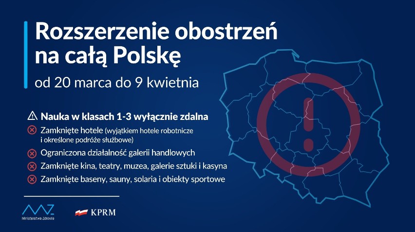 Lockdown w całej Polsce. W związku z gwałtownym wzrostem zakażeń wprowadzono nowe krajowe, obostrzenia. Co się zmieni od 20 marca?