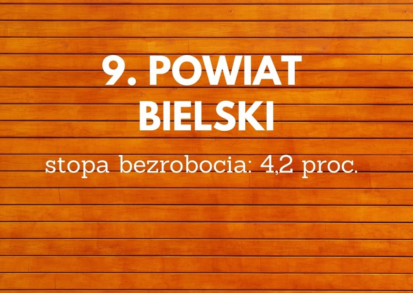 Miasta i powiaty woj. śląskiego z najmniejszym bezrobociem....
