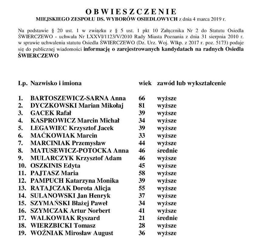 Wybory do rad osiedli w Poznaniu odbędą się w niedzielę, 24...