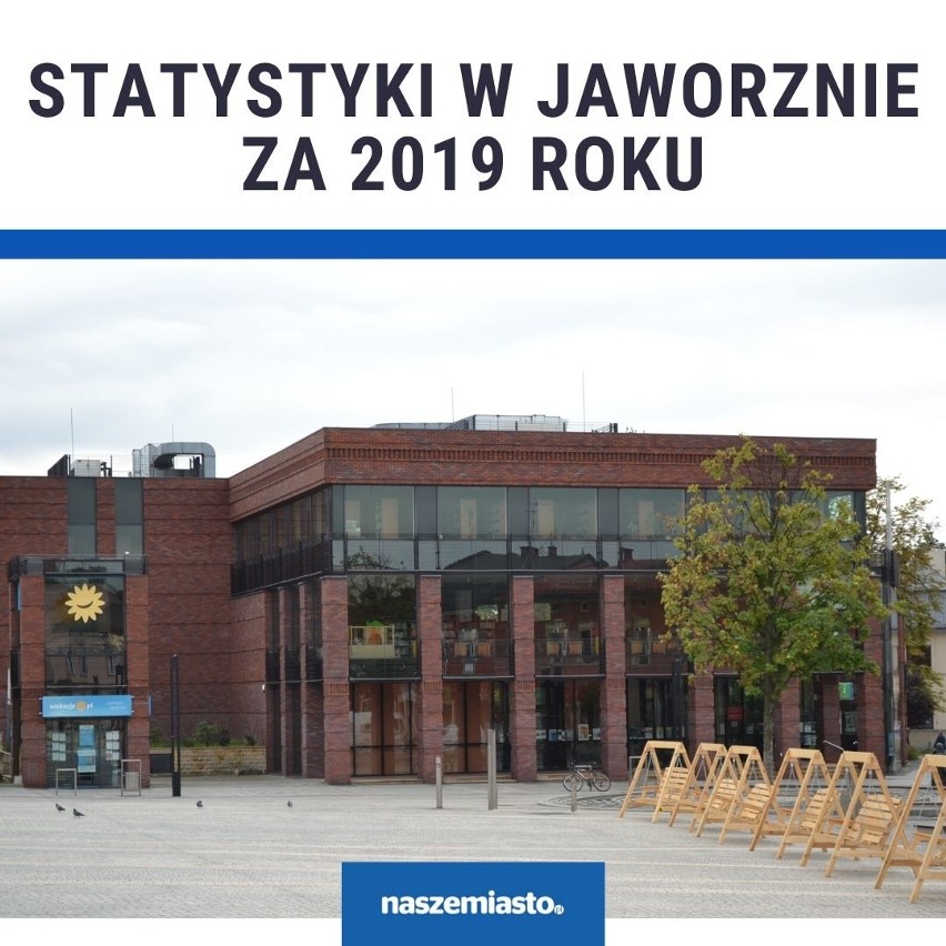 Statystyki w Jaworznie za 2019 rok. Sprawdźcie, ile urodziło się tutaj dzieci, ile było ślubów i rozwodów oraz zgonów