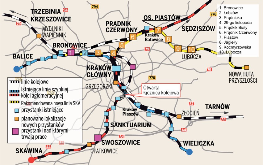 Rekomendowana trasa szybkiej kolei (zaznaczona kolorem...
