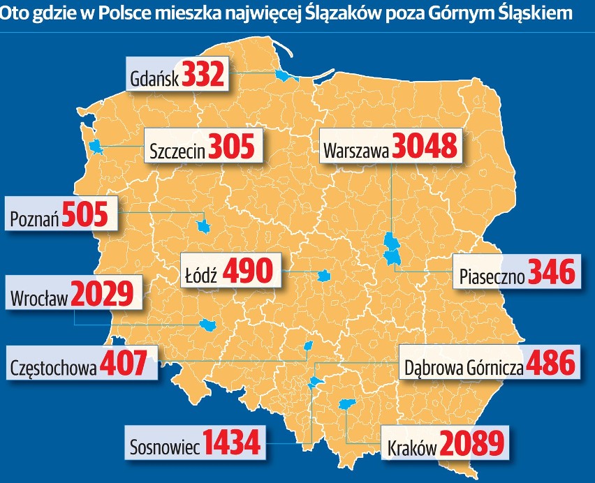 Zobacz, gdzie w Polsce mieszka najwięcej Ślązaków [DANE GUS + TABLICE]