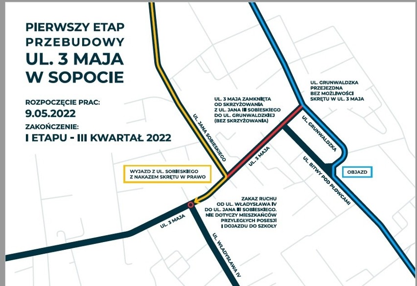 Sopot: Po weekendzie rusza przebudowa ul. 3 Maja. Potrwa rok a może i dłużej. Objazdy, zmiany tras autobusów