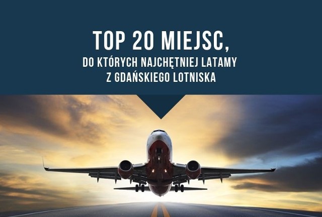 TOP 20 miejsc, do których najchętniej latamy z gdańskiego lotniska